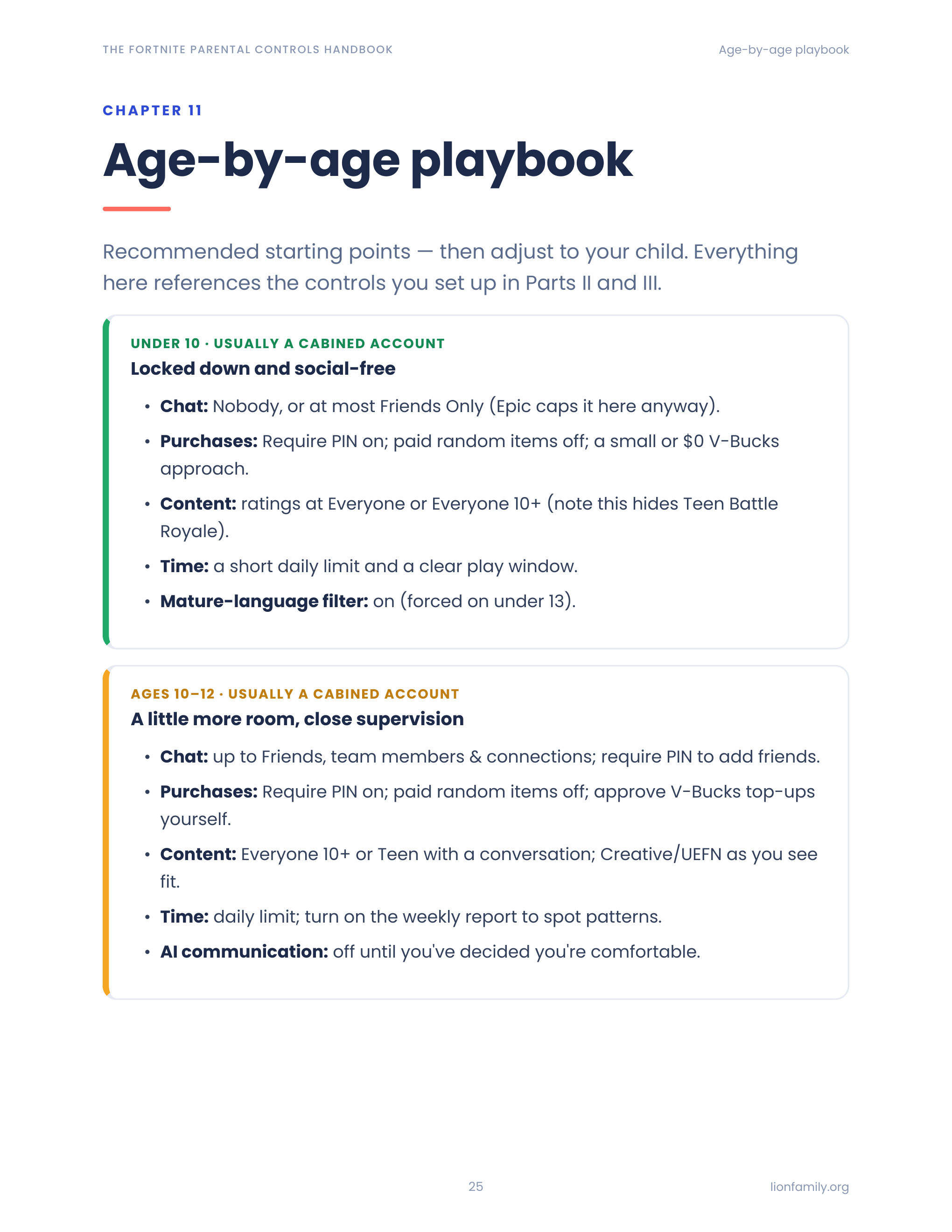 Age-based defaults for Cabined Accounts reference page