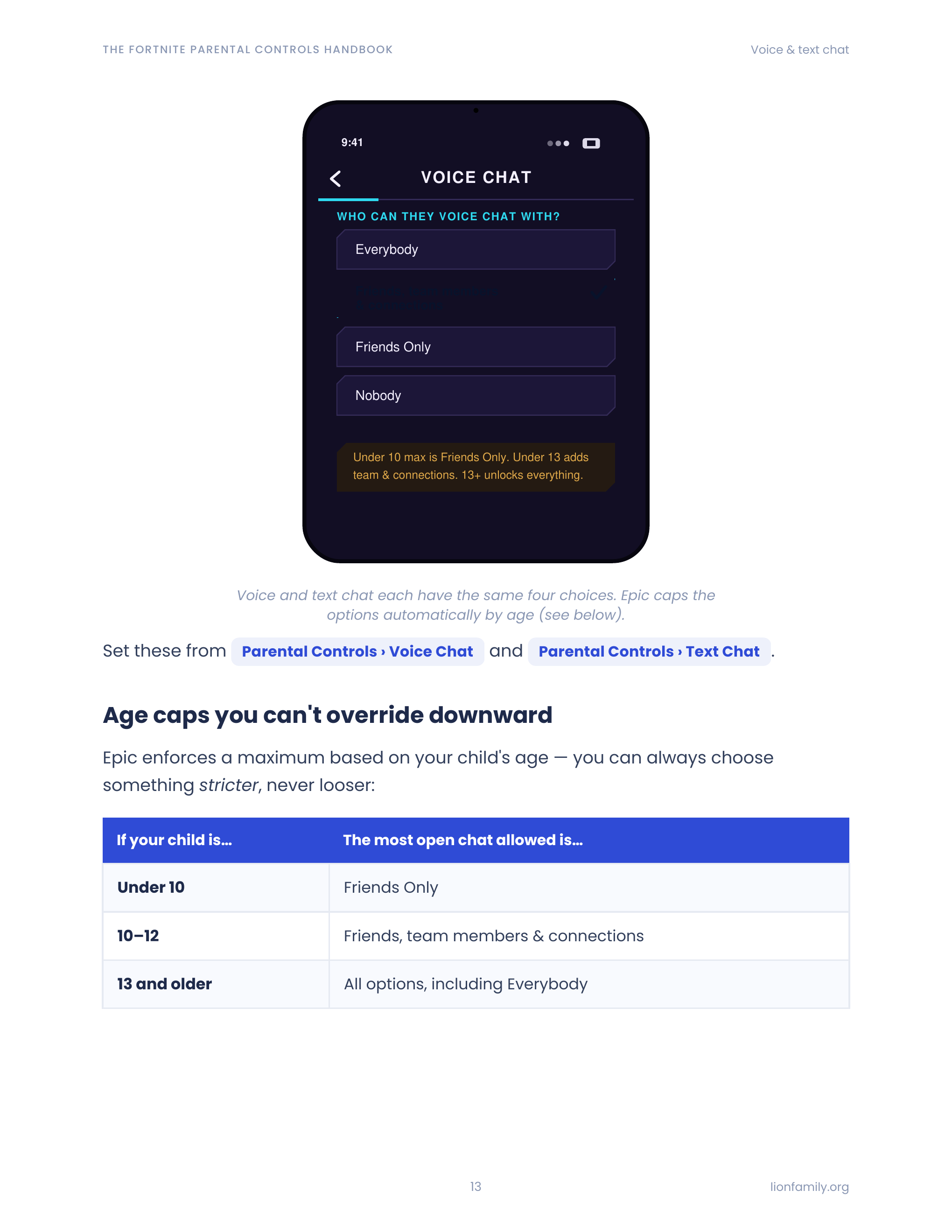 Chat and voice controls walkthrough page