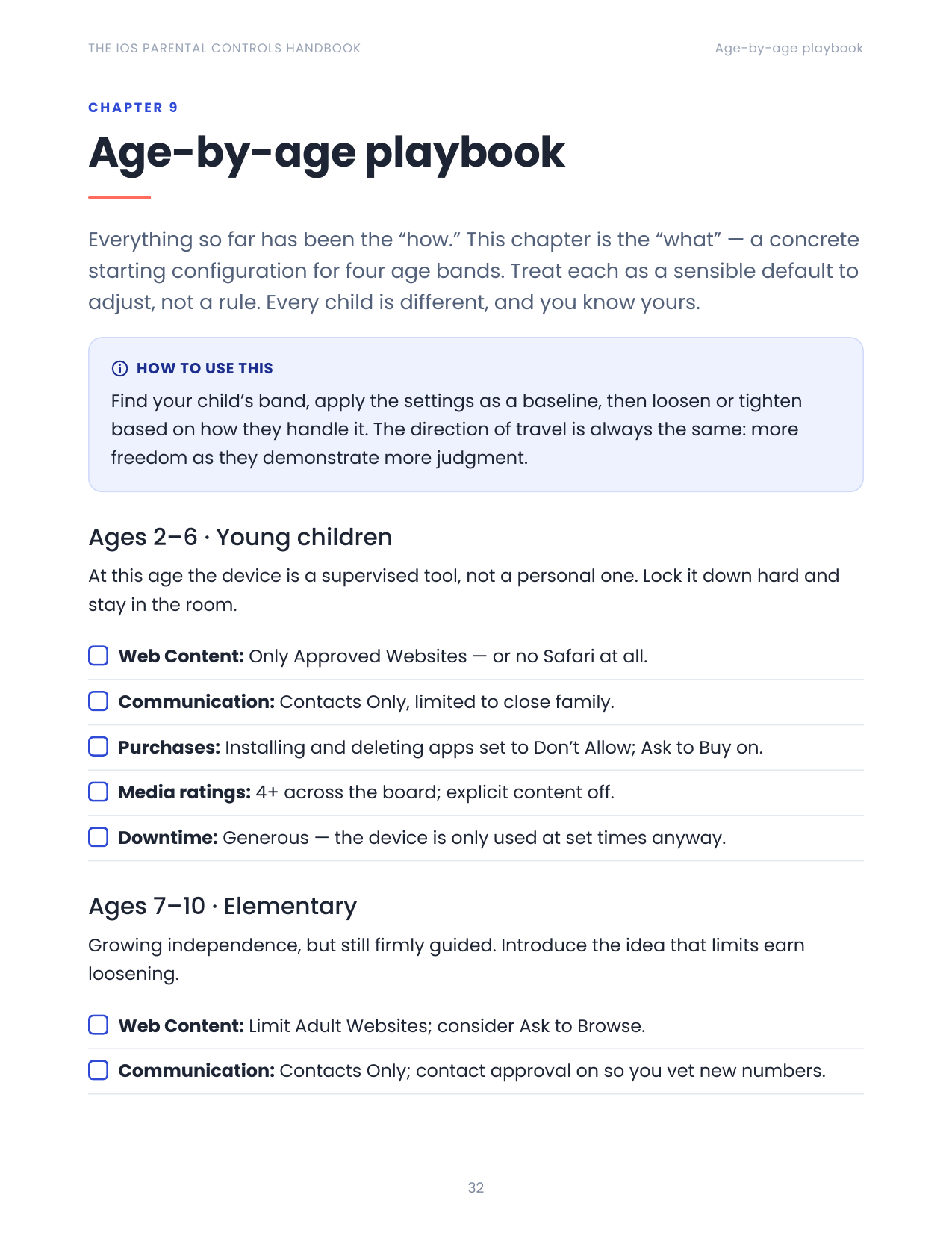 Age-by-age playbook page from the handbook