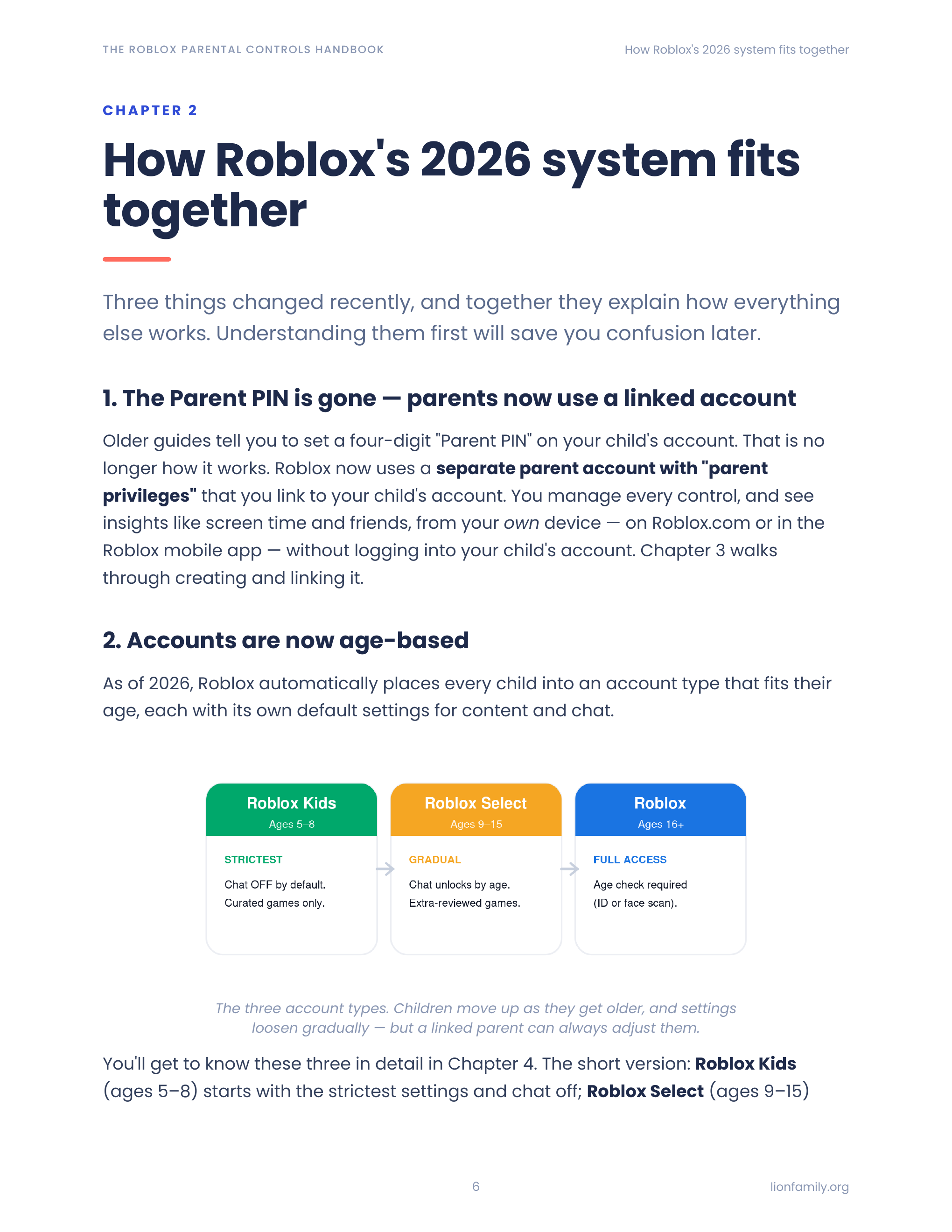 Linking a parent account — walkthrough page from the handbook